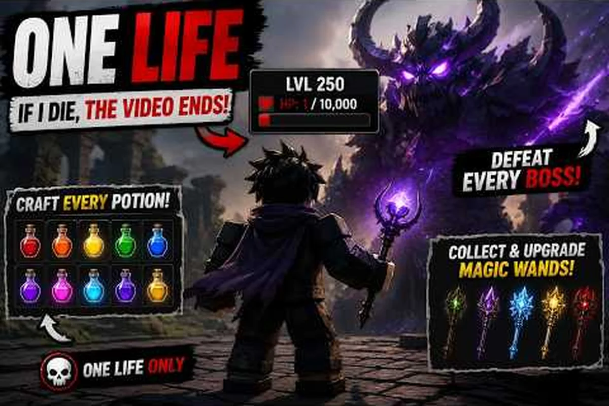 Magic Loot Boss Guide: Basilisks, Goblins, and Drops