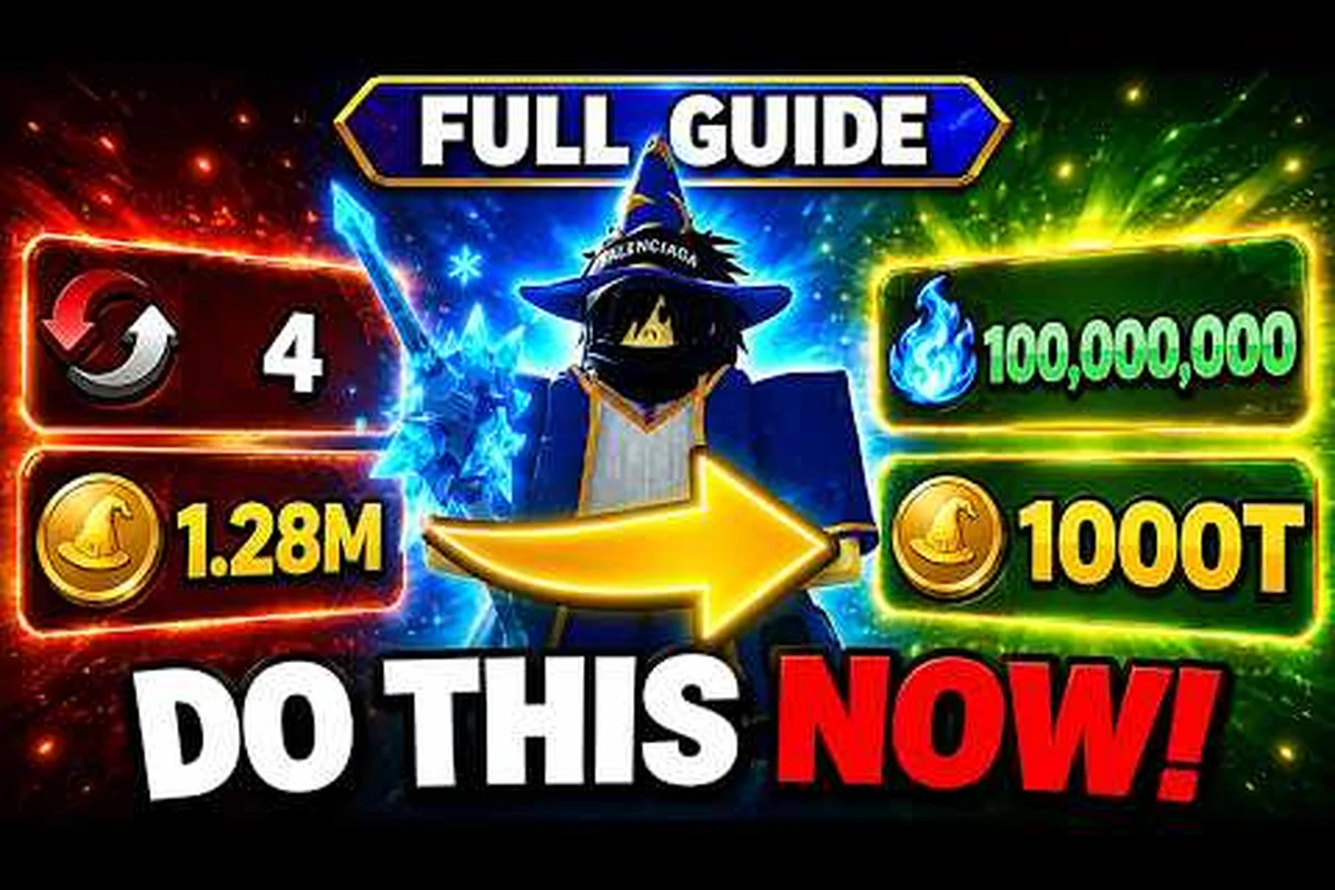 Magic Loot Core Loop Explained: Train to Rebirth in One Read
